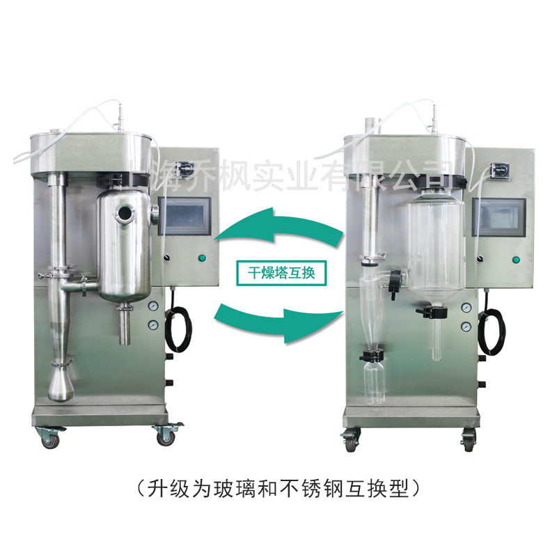 科研用實(shí)驗(yàn)型噴霧干燥機(jī)詳細(xì)操作步驟說明！